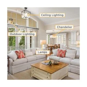 Juego de bombillas LED regulables E12 4 W equivalente a