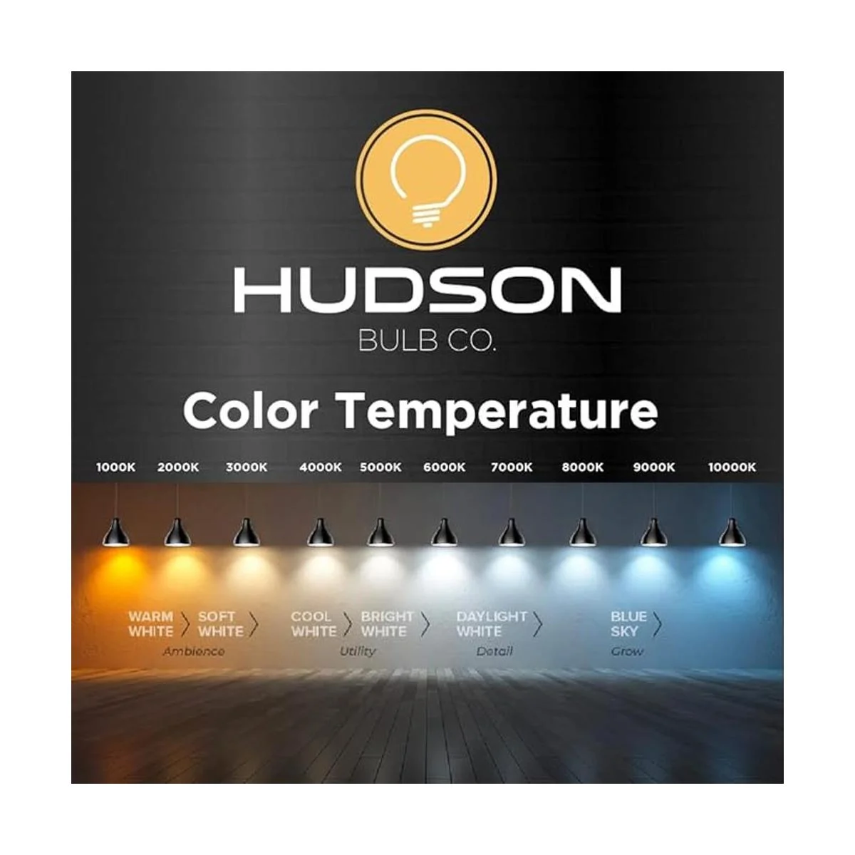 Juego de bombillas LED regulables E12 4 W equivalente a