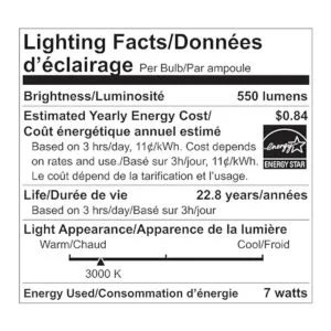 Luminus plyc3223 PAR20 Flood 7 W 50 W 550 lúmenes_5