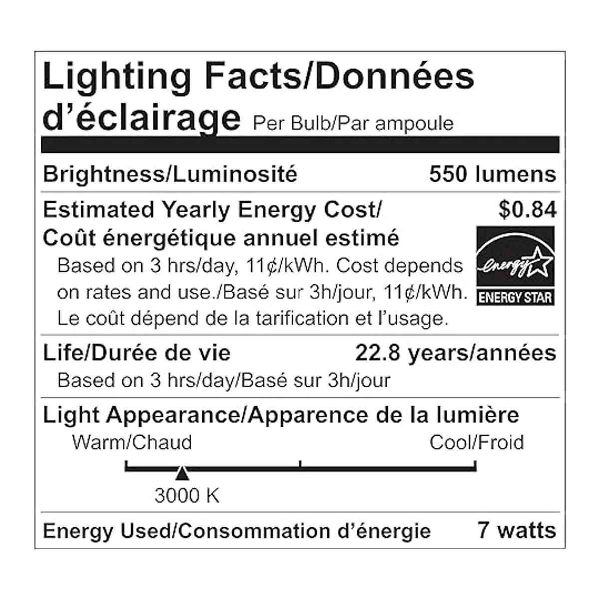 Luminus plyc3223 PAR20 Flood 7 W 50 W 550 lúmenes_5