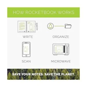 Rocketbook Wave Libreta inteligente_3