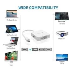 Mini DisplayPort Thunderbolt FOINNEX a conversor_3
