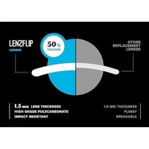LenzFlip Lentes de repuesto para gafas de sol Oakley_3