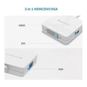 Mini DisplayPort Thunderbolt FOINNEX a conversor_2