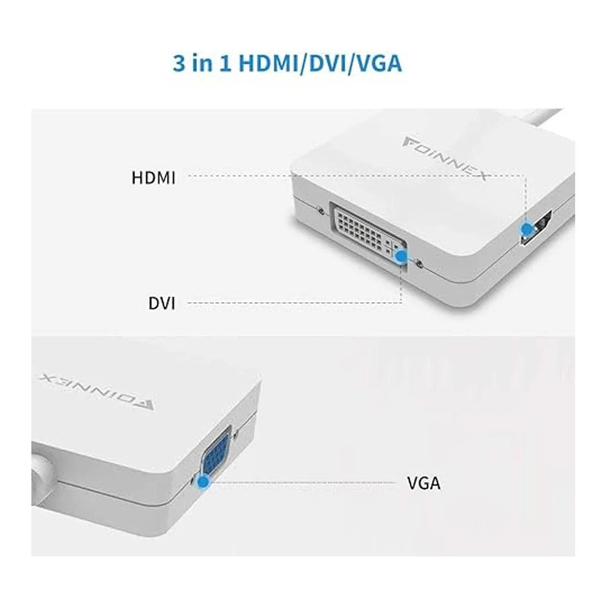 Mini DisplayPort Thunderbolt FOINNEX a conversor_2