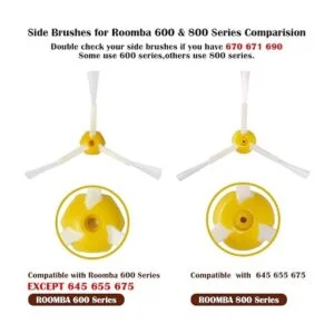 Amyehouse Kit de repuesto de accesorios para batidor de_2