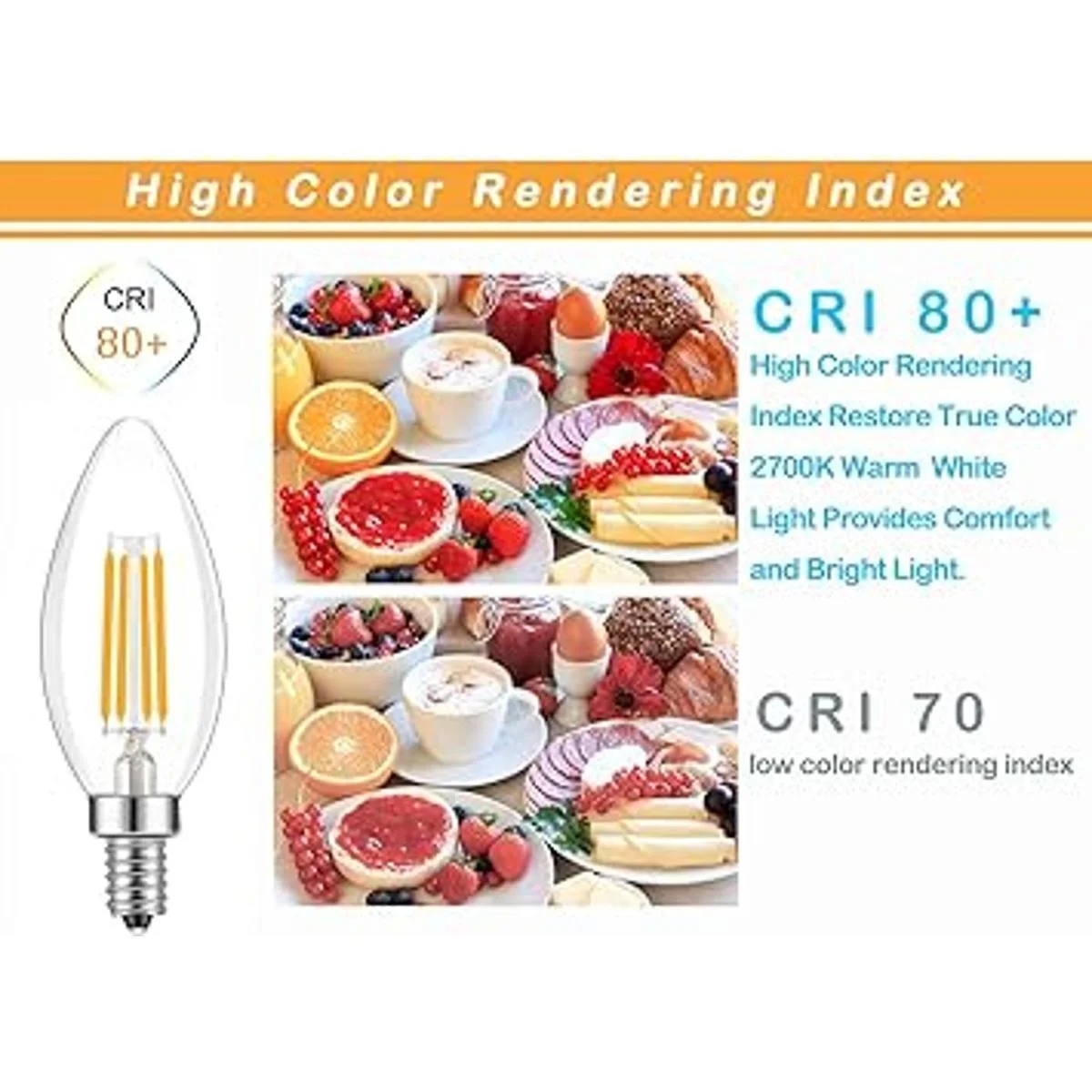 Lamsky Bombilla LED de base E14 con forma de vela de