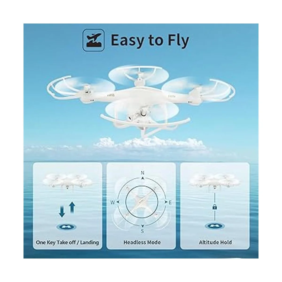 Cheerwing Drone CW4 RC Quadcopter con cámara HD 720P de_3