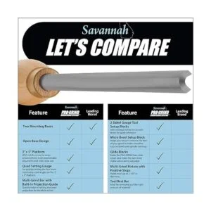 Sistema de afilado Pro Grind para herramientas de torneado