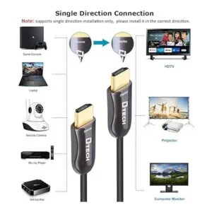 DTECH Cable HDMI 2.0 ultra delgado de fibra óptica de 150_6