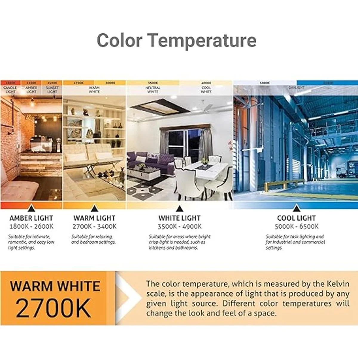 Sunlite Bombilla LED G16LED5WE26DCLE27K3PK