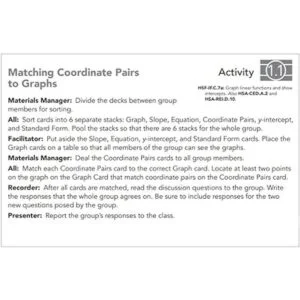 Didax Recursos Educativos El gebra Juego Gráficos_3