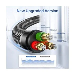 Cable de audio auxiliar Syncwire Cable auxiliar de 013_5