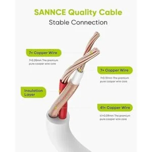 SANNCE 4 Pack 100 ft pies Video Cables de alimentación_4