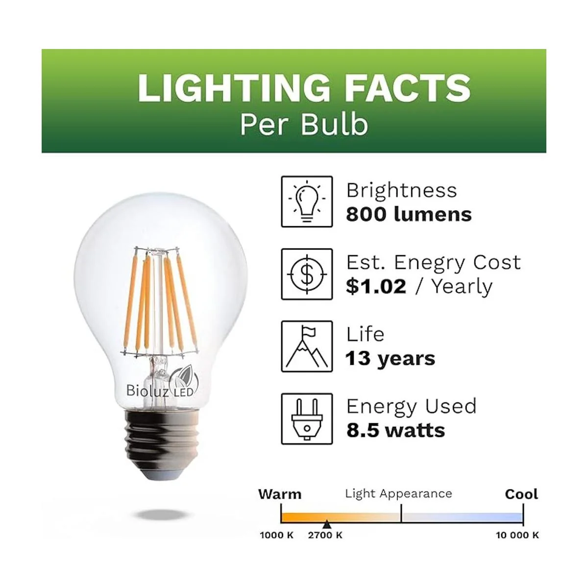 Bioluz LED 92 bombillas LED CRI E26 de 60 W regulables_5