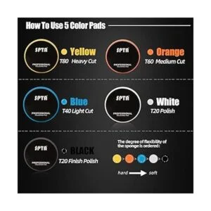 SPTA 6 pulgadas 150 mm Set de almohadillas suaves para_2