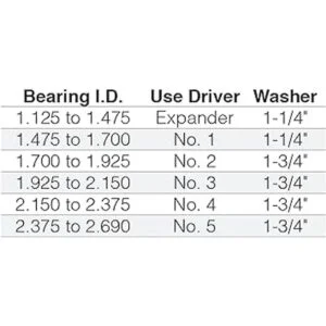 Performance Tool W89220 Herramienta universal para