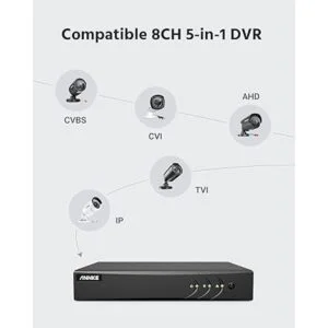 ANNKE Sistema de cámara de seguridad con cable Lite de 8_5