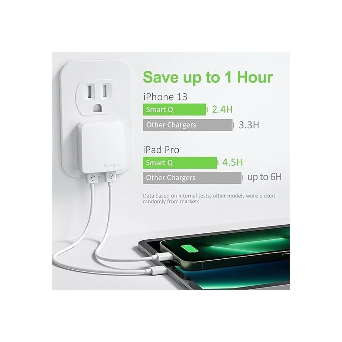 Nekmit cargador de pared USB de doble puerto muy_2