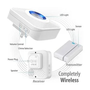 Fosmon Wavelink 51007HOM Timbre inalámbrico para puerta_2