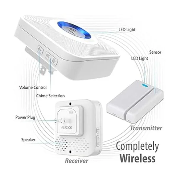 Fosmon Wavelink 51007HOM Timbre inalámbrico para puerta_2