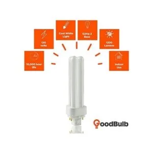 GoodBulb Bombillas fluorescentes CFL para techo baño_2