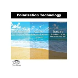 Flying Fisherman Buchanan lentes de sol polarizadas_3