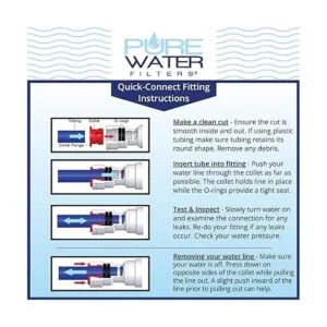 PureWater Filters Kit de repuesto de agua filtrada para