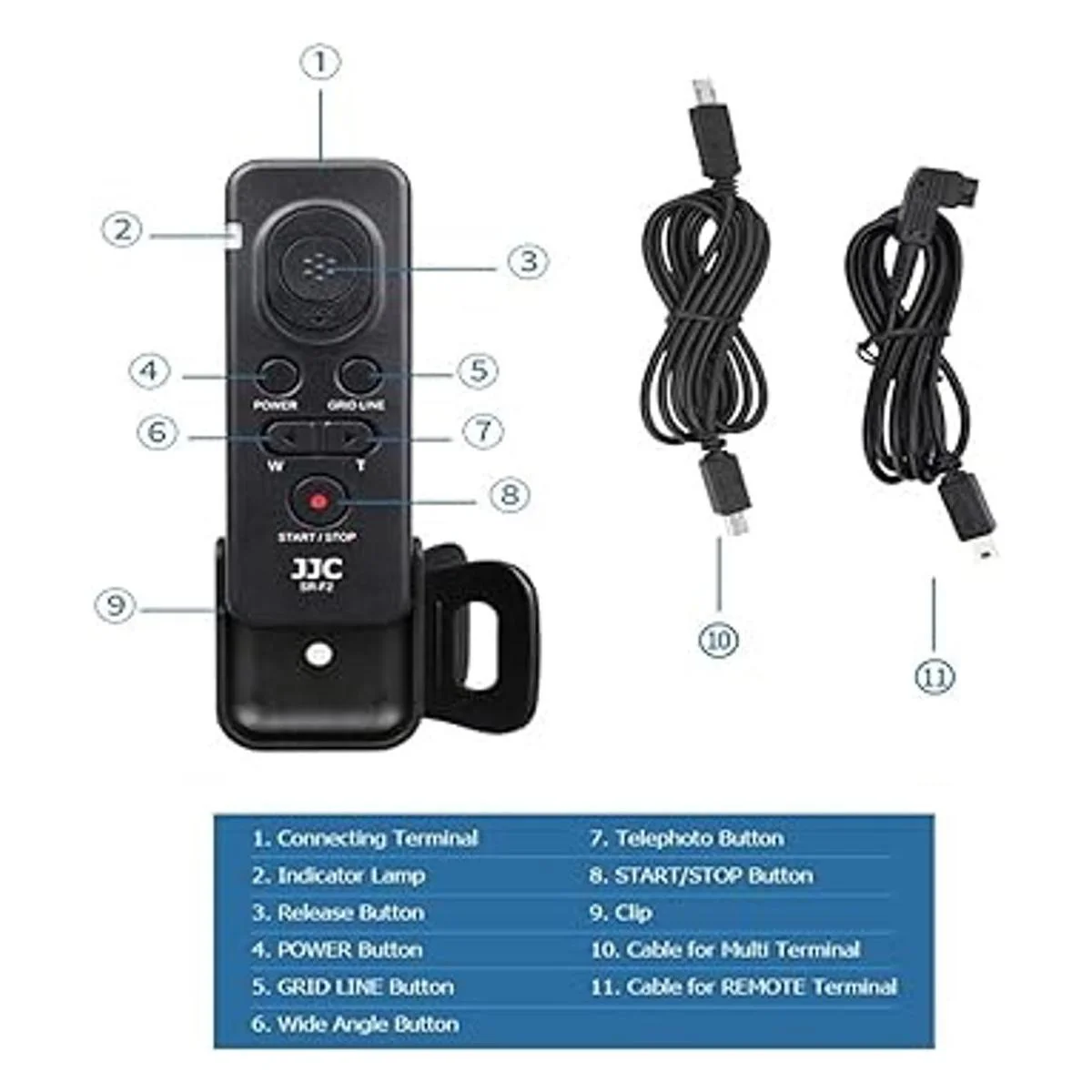 JJC Mando a distancia para cámara Sony ZV1 A1 A7III A7RIV_3