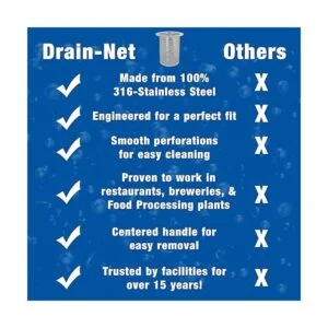 Colador comercial de drenaje de piso de 3 pulgadas 8