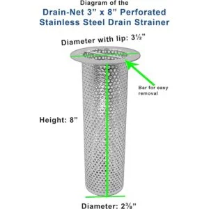 Colador comercial de drenaje de piso de 3 pulgadas 8