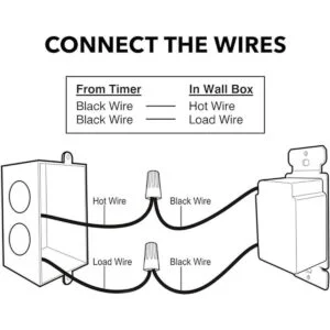BNLINK Temporizador de cuenta regresiva con resorte en la_3