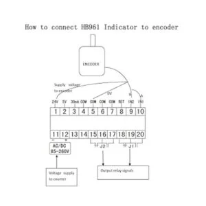 CALT 1 m Stroke Linear Cadena Bote Encoder con 6 dígitos_2