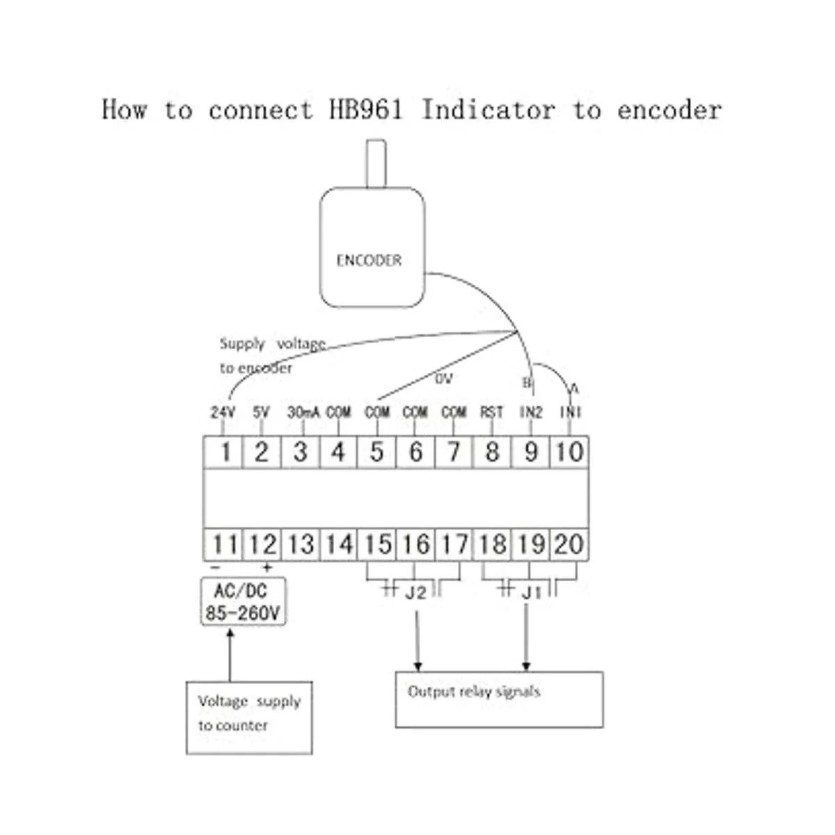 CALT 1 m Stroke Linear Cadena Bote Encoder con 6 dígitos_2