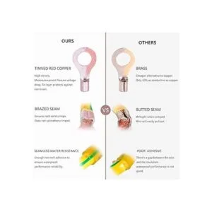 Ginsco Juego de 250 piezas de conectores de alambre_2