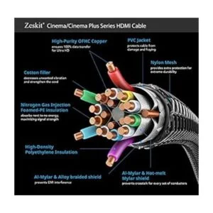 Cable HDMI Zeskit serie Cinema_6