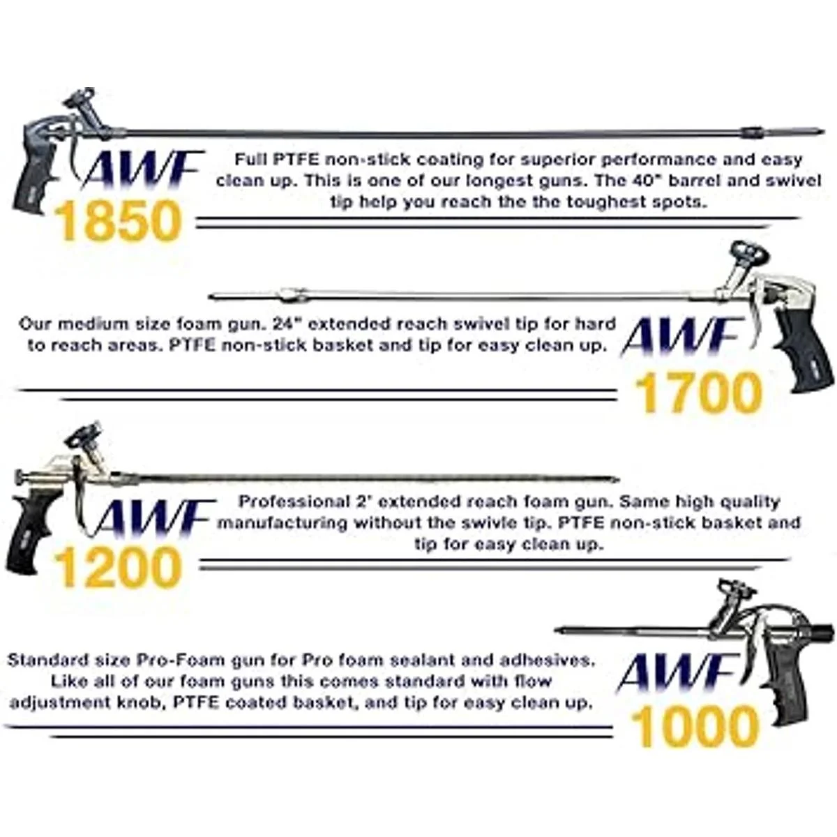 AWF PRO Pistola de espuma AWF 1000 de espuma_4