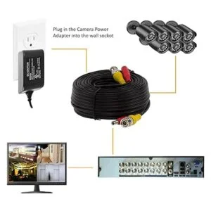 InstallerCCTV Cable de alimentación y vídeo BNC todo en_3