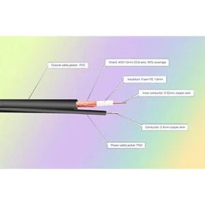 InstallerCCTV Cable de alimentación y vídeo BNC todo en_6