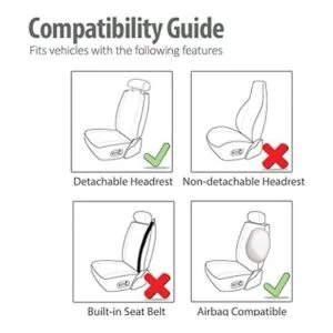 FH Group Juego de fundas de asiento de automóvil con malla_5