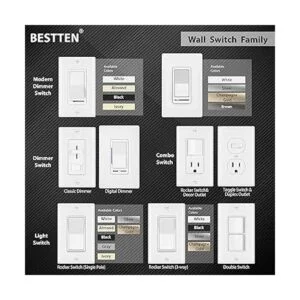 BESTTEN Interruptor de luz de pared con placa de pared