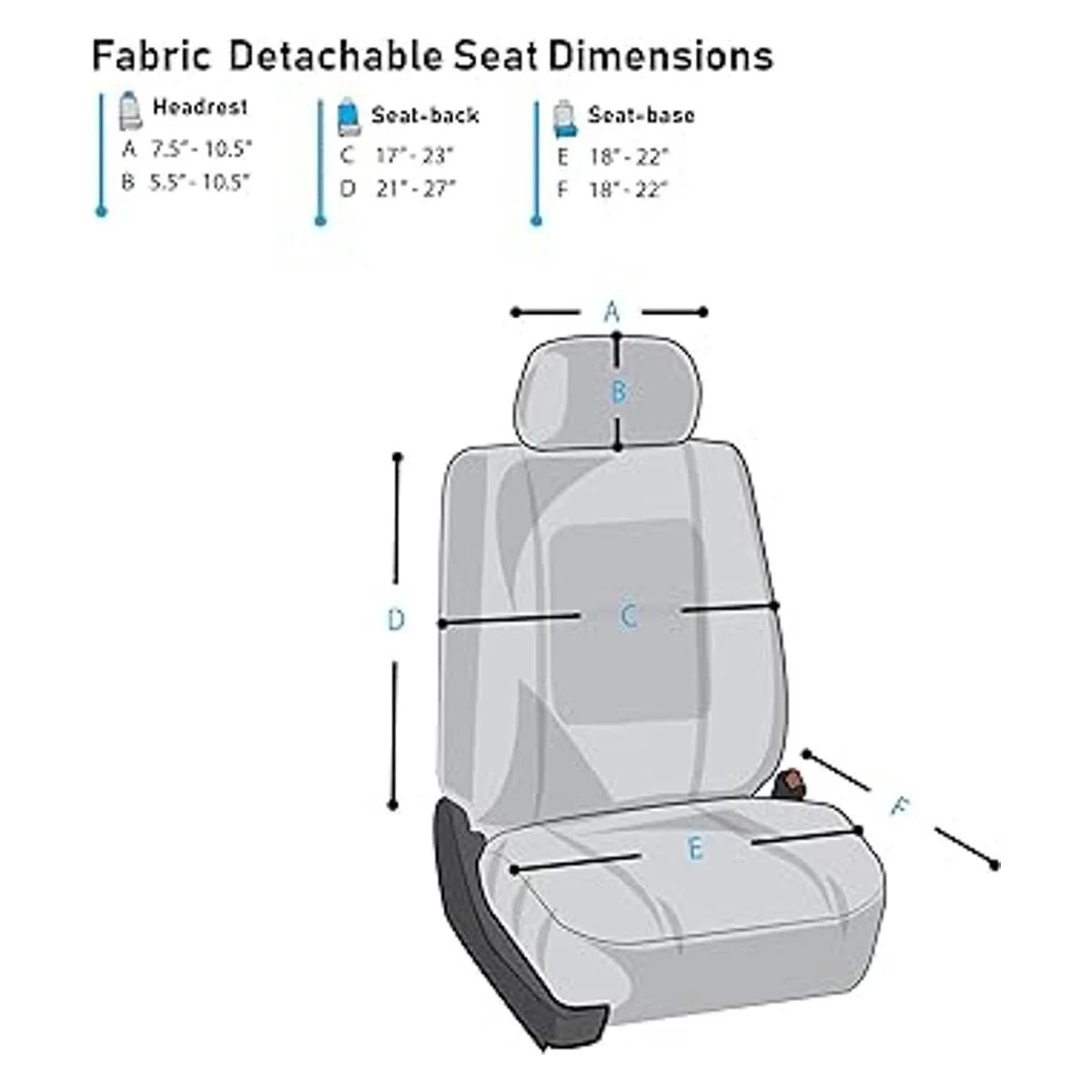 FH Group Juego de fundas de asiento de automóvil con malla_6