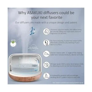 ASAKUKI Difusor de aceite esencial prémium de 16.9 fl oz_2