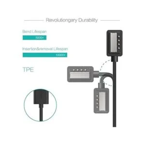 Suunto Spartan UltraSport Cargador de repuesto 3.3ft_3