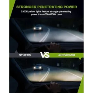 Luces para niebla AUTOSAVER88 para Dodge Dakota Durango_3