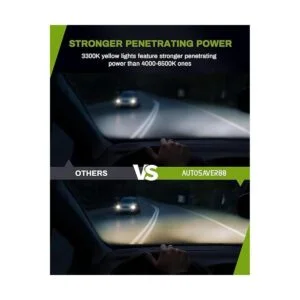 AUTOSAVER88 Luces antiniebla compatibles con repuesto de_3