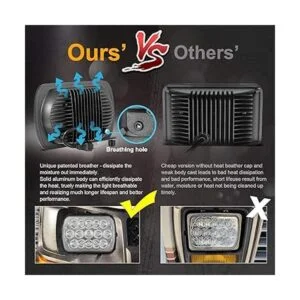 Partsam Paquetes de faros para jeeps_4