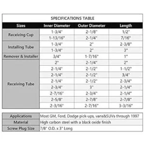 8milelake Juego de adaptador maestro de rótula 14_3
