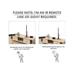 Nuevo mando a distancia reemplazado para Apple 1 2 3_5