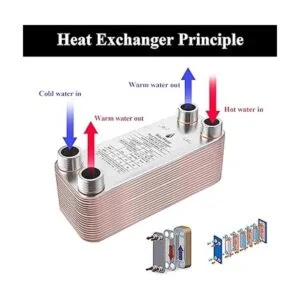 Intercambiador de calor de placa AB 4 x 12 30 placas_3